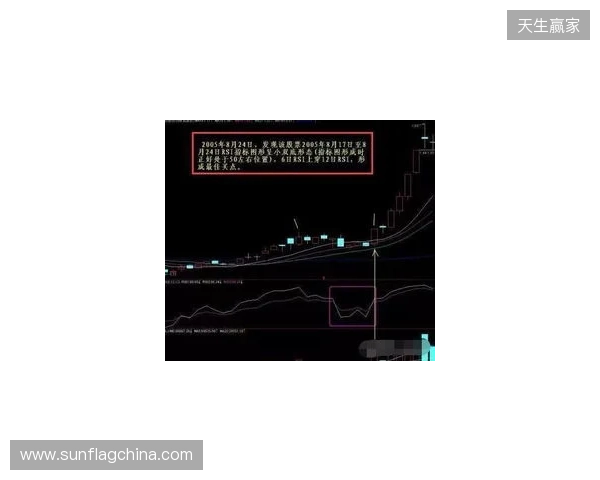 EPL S23第一阶段：黑马狂飙！Monte 2-1 PV